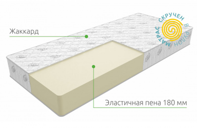 Roll Eco Max