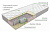 LUX Soft 2 PS 500