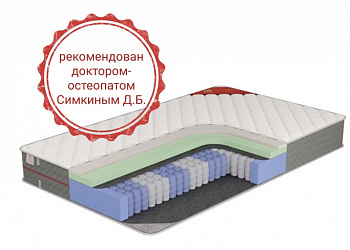 Матрас Сатурн — конструкция матраса