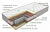 Ultra Memory PS 500
