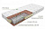 Base Cocos PS500
