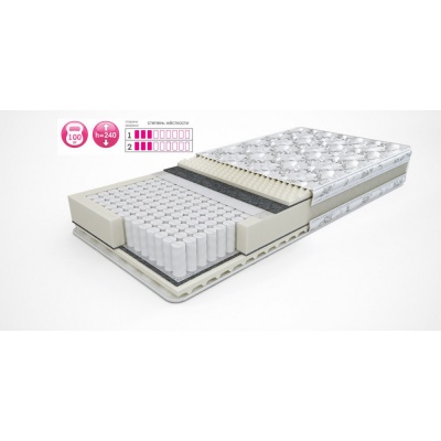 Элит Ergo Foam 3D
