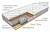 LUX Memory S 1000