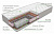 Ultra Holl Hard PS 500